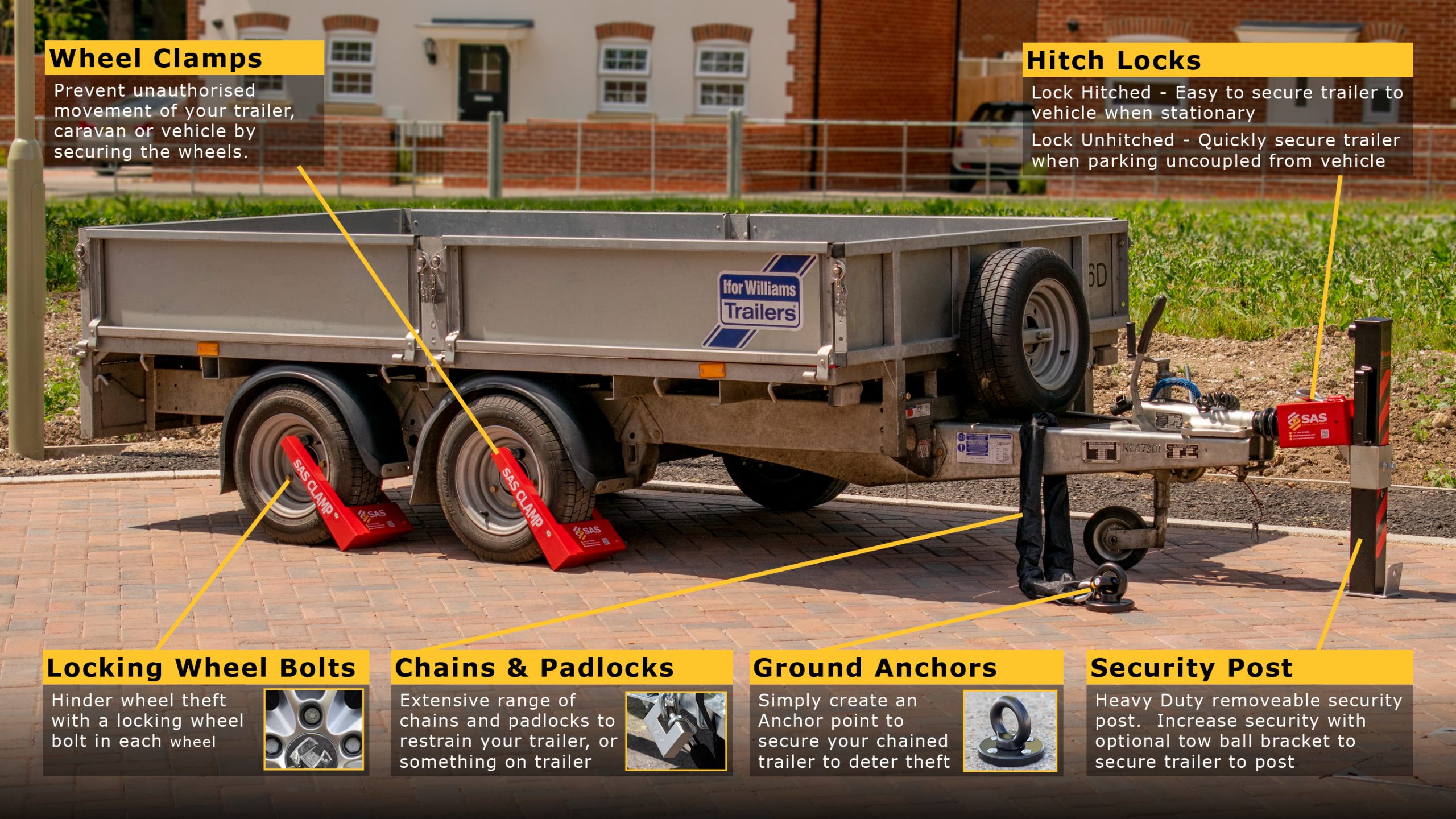 Security for Trailers - SAS Security Products