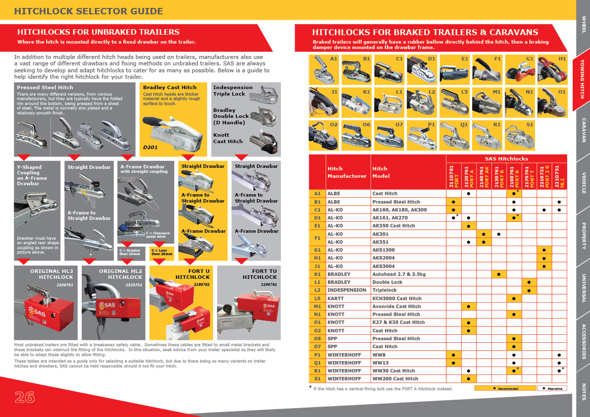 Hitch lock selector guide brochure extract